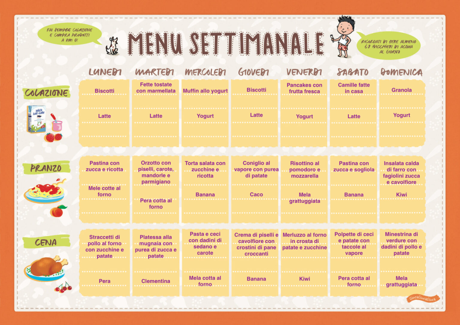 Menù SETTIMANALE PEDIATRICO 1+ – FISIO HEALTH